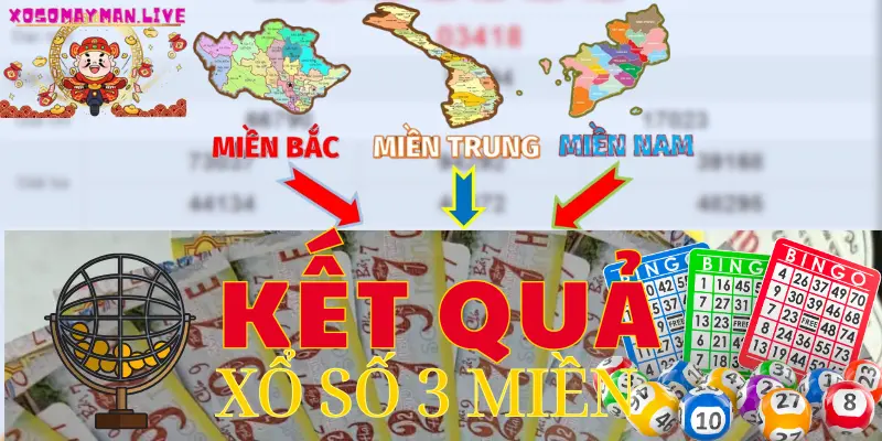xosomayman.live___Kết Quả Xổ Số Theo Miền