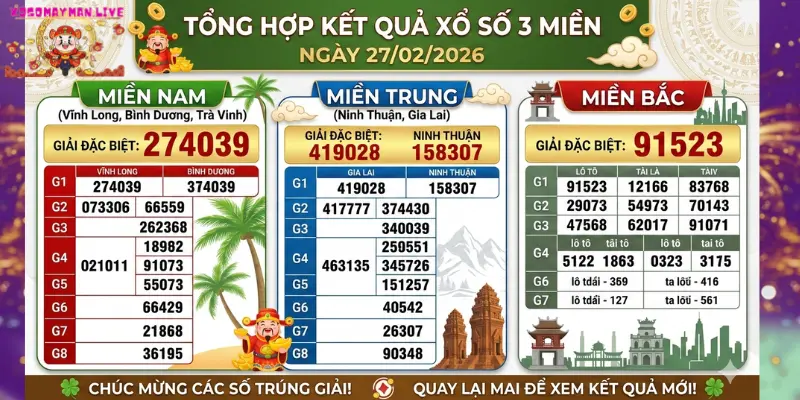 kết quả xổ số hôm nay ngày 27/02/2026