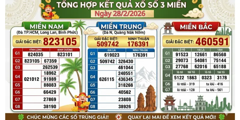 xosomayman.live-kết quả xổ số hôm nay ngày 28/02/2026
