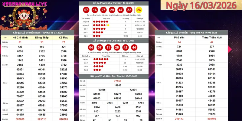 xosomayman.live-bảng kết quả xổ số hôm nay 16-03-2026