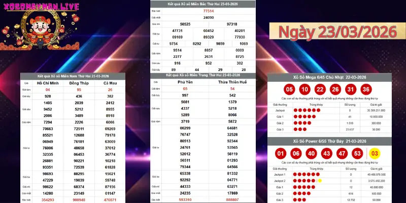 xosomayman.live__bảng kết quả ngày 16_03_2026