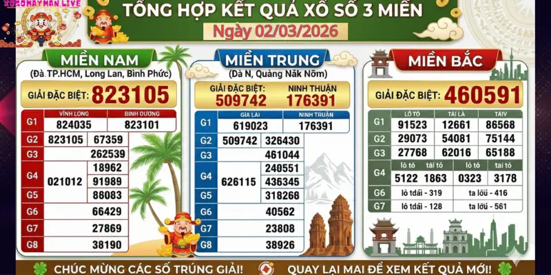 xosomayman__bang-ket-qua-xo-so-ngay-02-03-2026