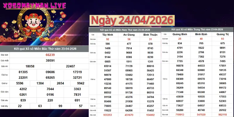 xosomayman.live-bảng kết quả xổ số ngày 24-04-2026