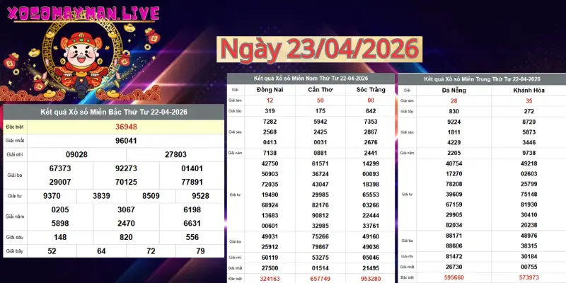 xosomayman.live-Bảng Kết Quả Xổ Số Hôm Nay Ngày 23-/4/2026