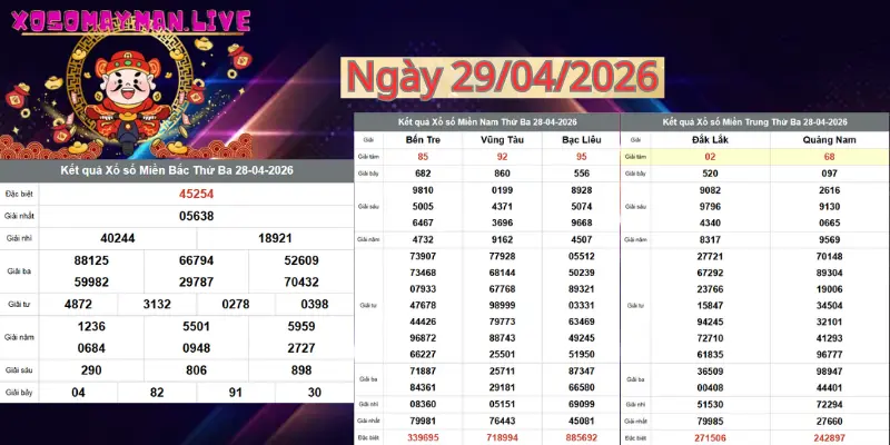 kết quả xổ số hôm nay ngày 29/04/2026