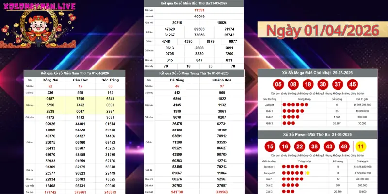 xosomayman.live__bảng kết quả xổ số hôm nay ngày 01/04/2026