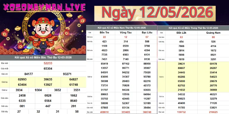 xosomayman.live-bang-ket-qua-hom-nay 12-05-2026